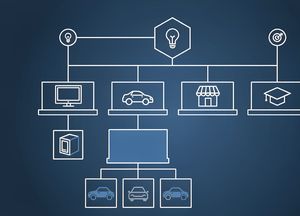 商品分类字段对齐实录：Product.category 映射 Google 商品分类体系的三条规则