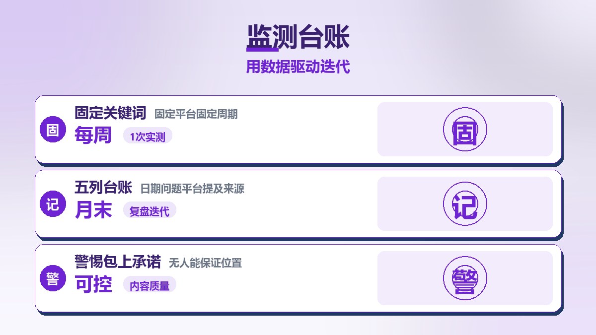 体检中心避坑警示型插图3