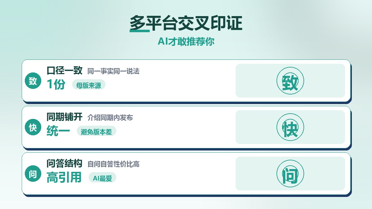 中医馆避坑警示型插图2