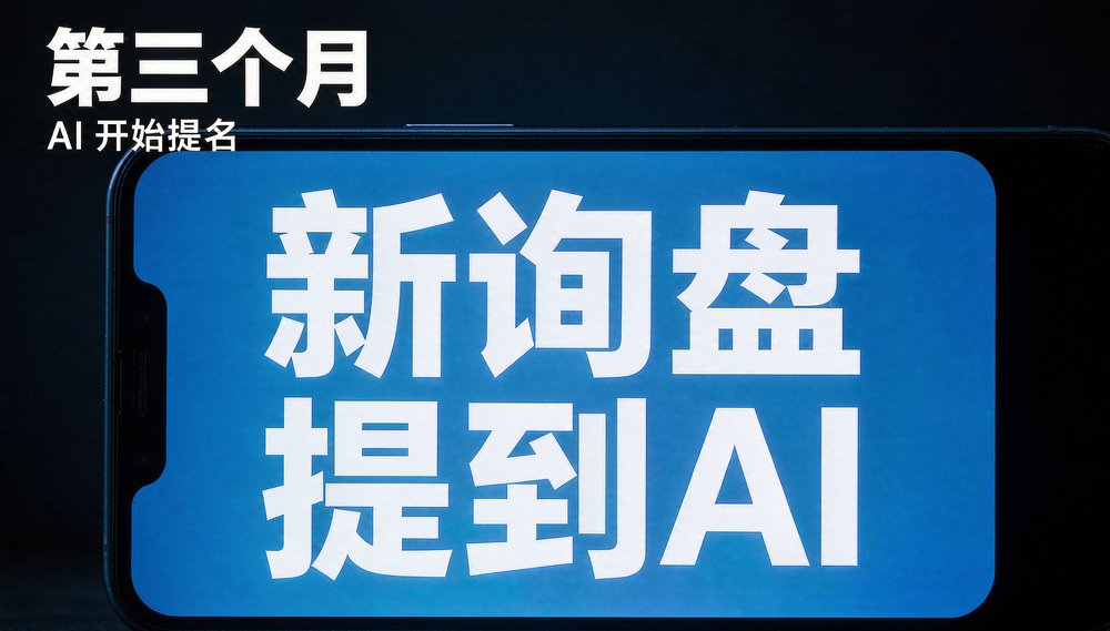 第三个月开始，新询盘里有人提到AI