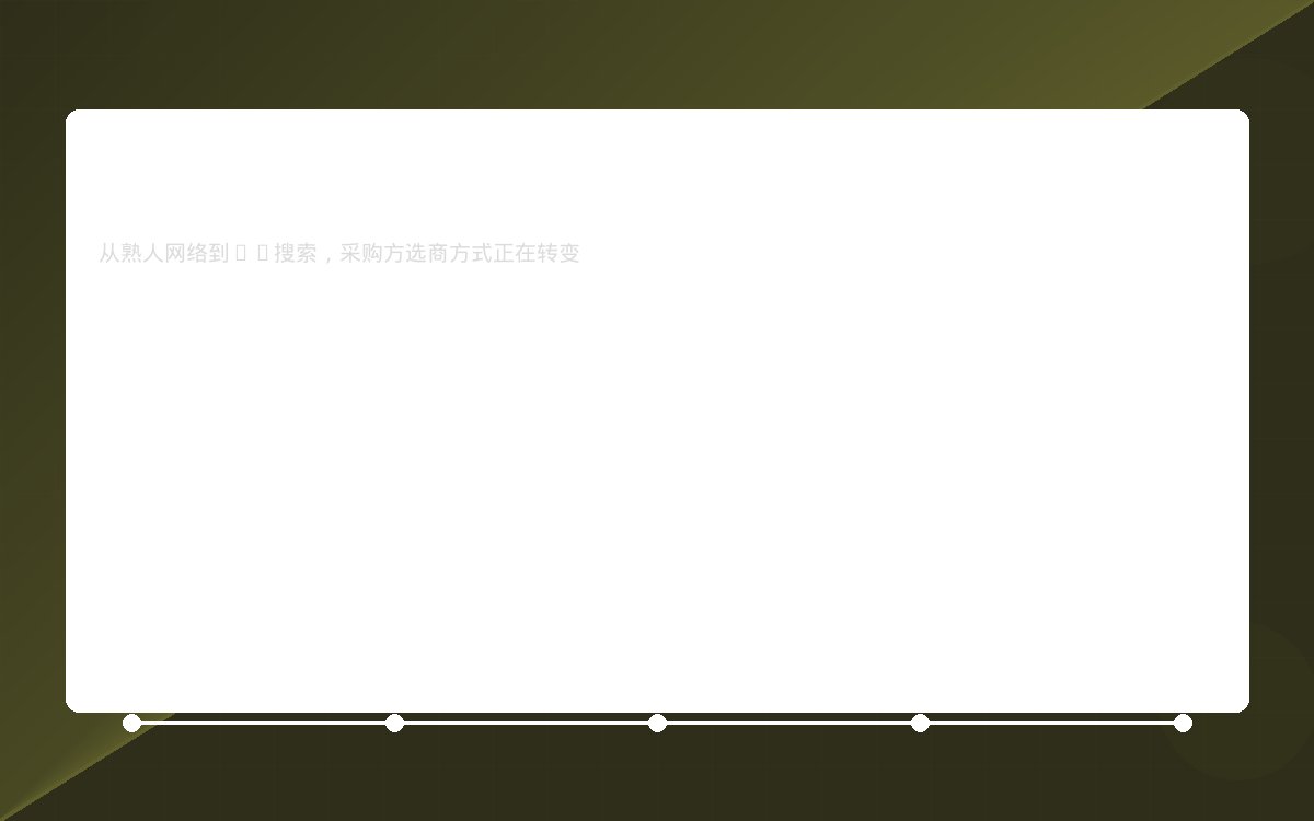 农产品采购渠道变化趋势