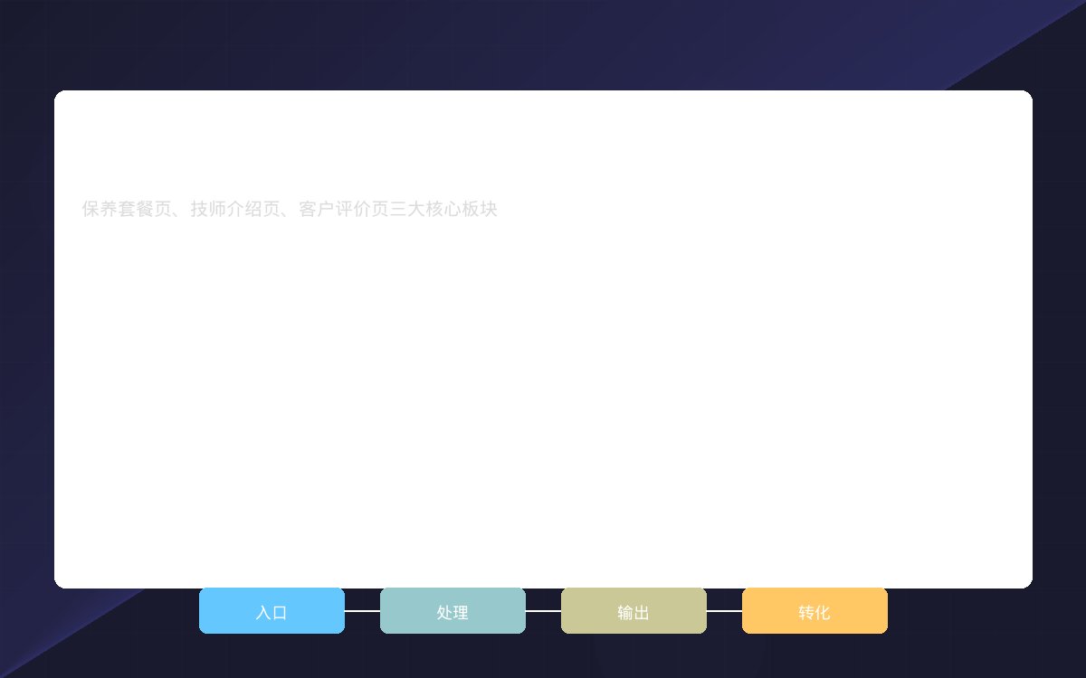 汽修厂网站内容架构