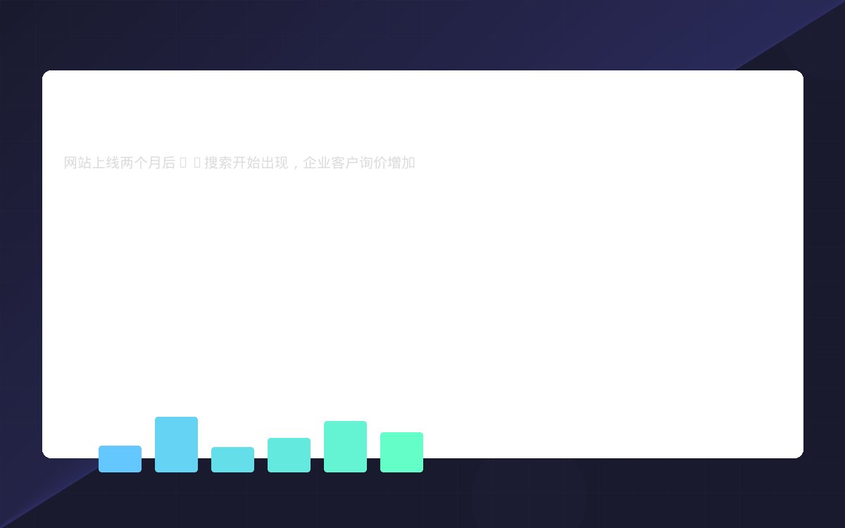 汽修行业线上获客数据