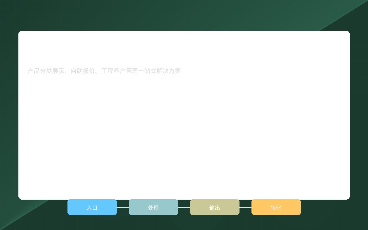 建材店小程序界面展示