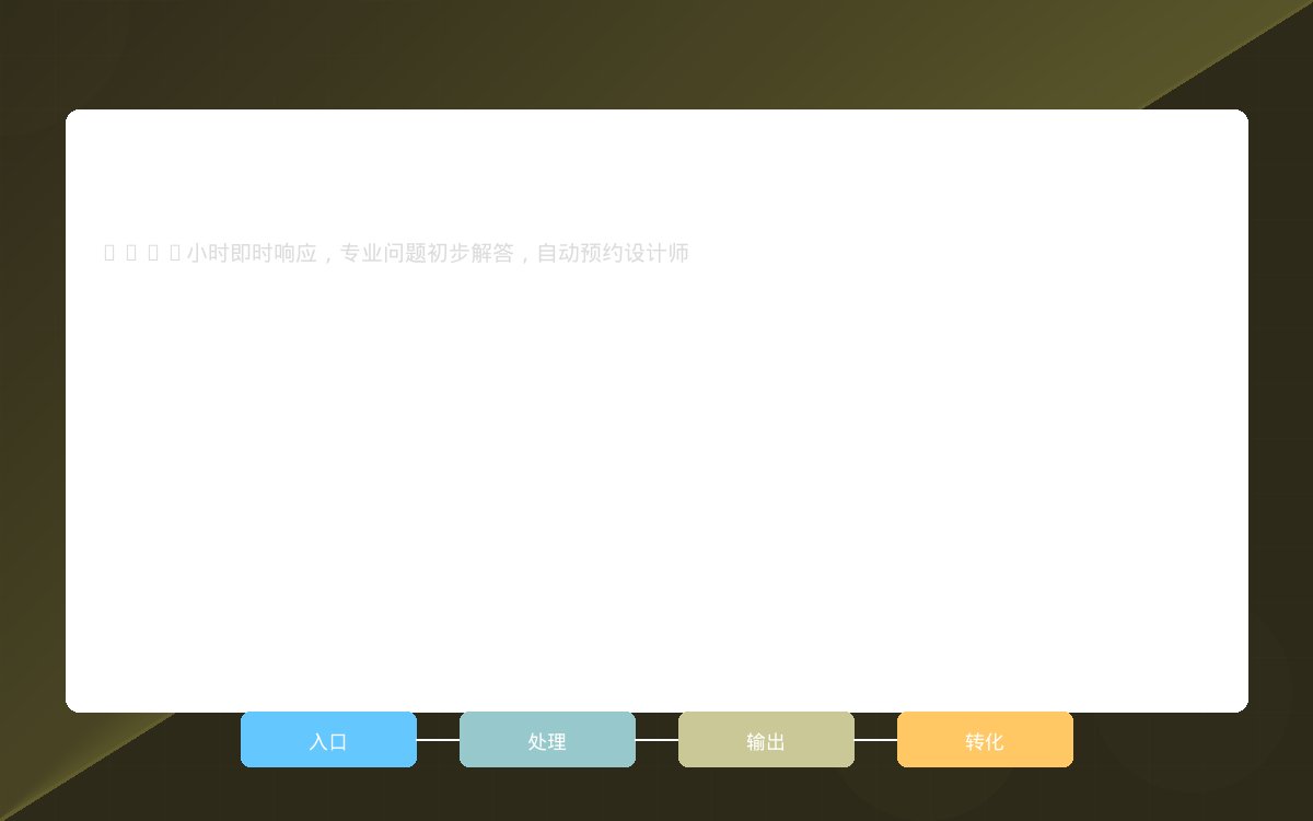 AI数字人客服界面