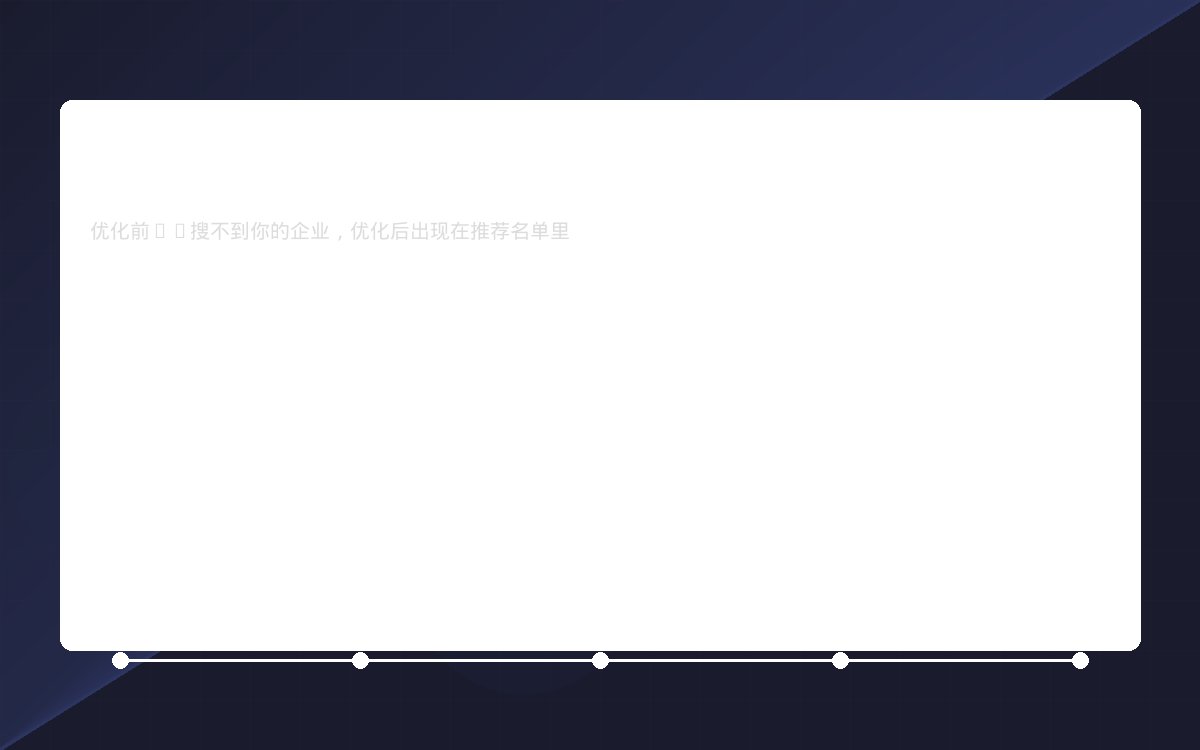 GEO优化前后对比示意
