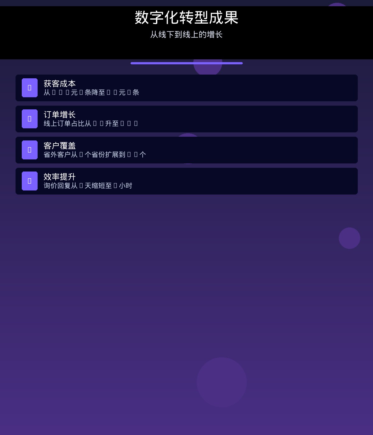 承恒信息科技-电子科技-小程序开发效果