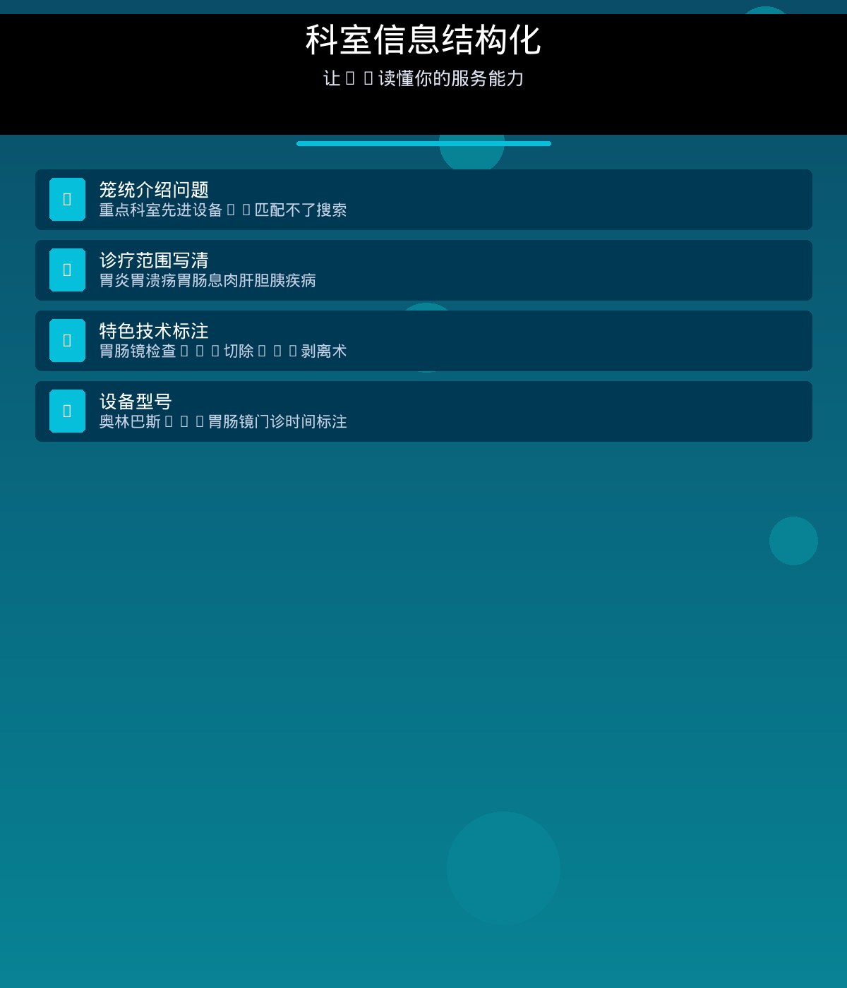 承恒信息科技-AI优化AIO-医疗健康获客