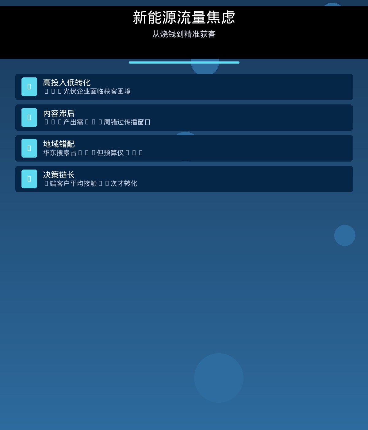 承恒信息科技-新能源-AI数字人