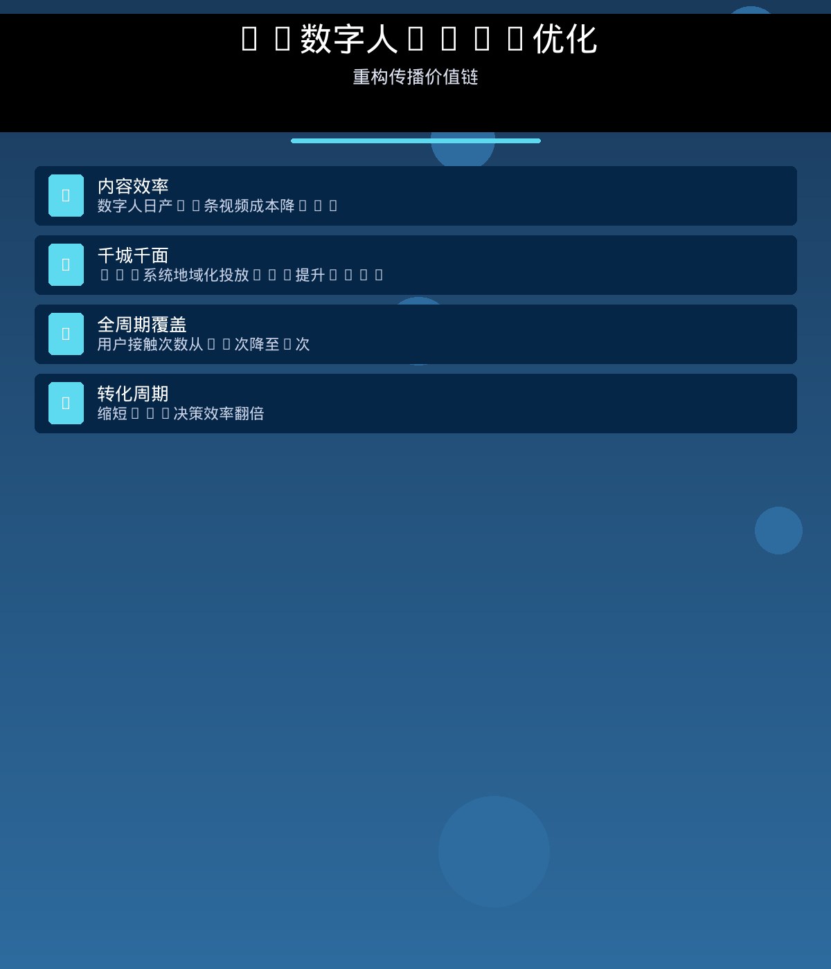 承恒信息科技-AI数字人技术架构