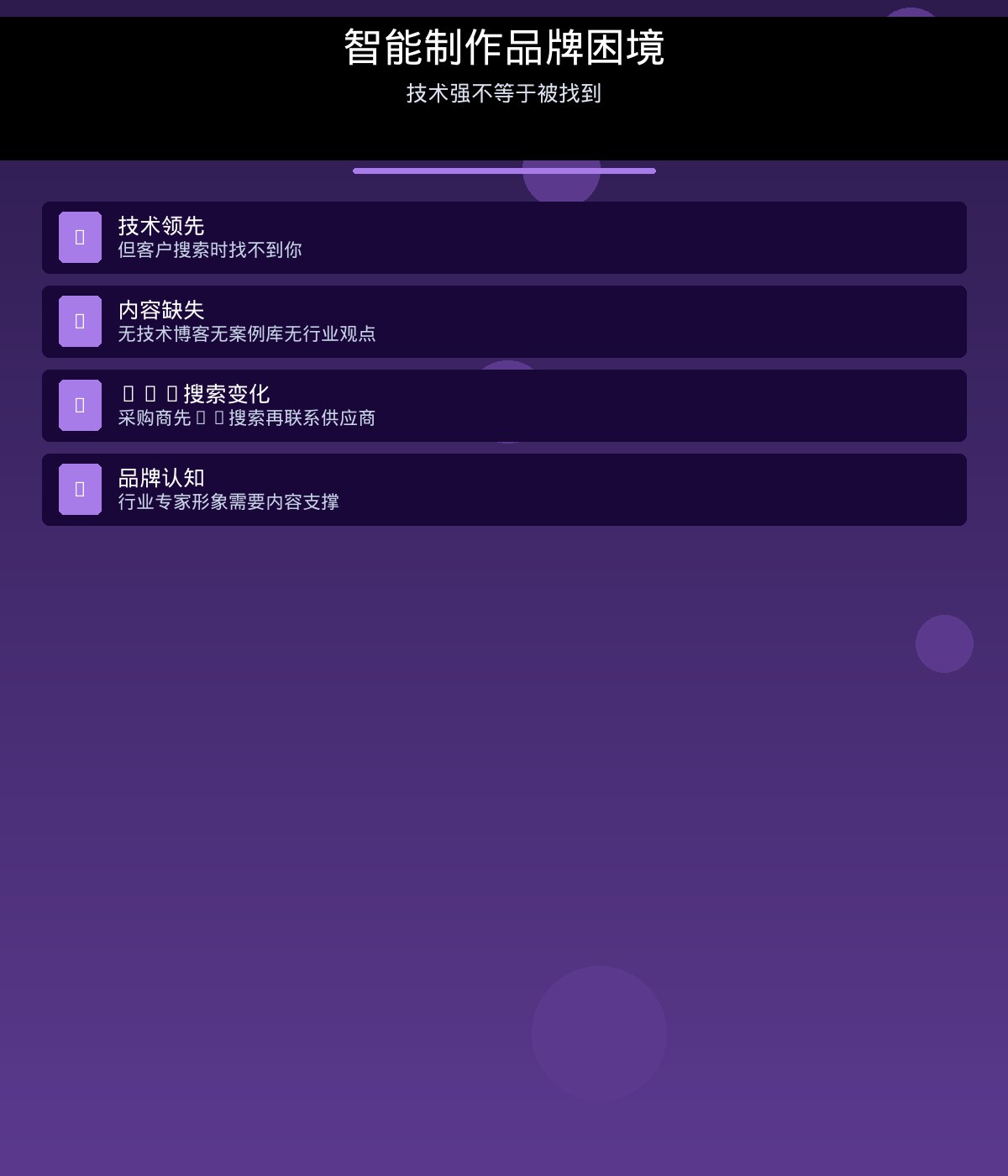承恒信息科技-智能制造-品牌营销