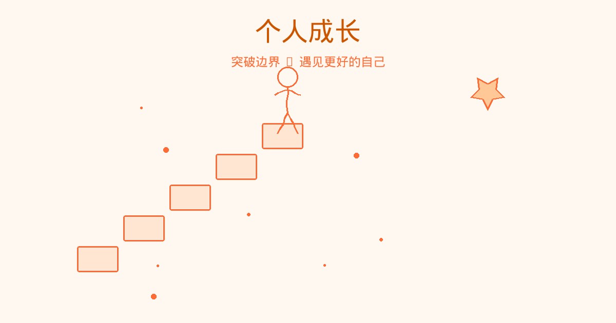 幸福生活-个人成长-封面