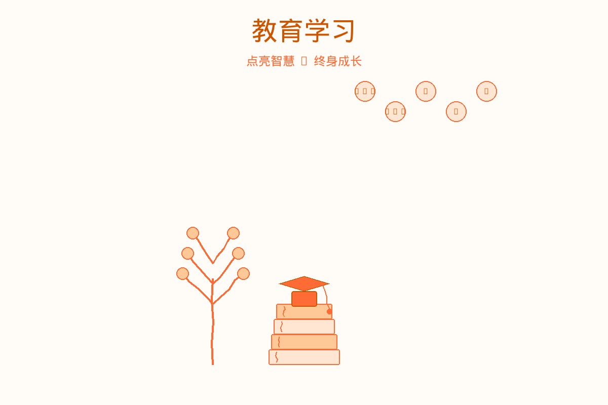 幸福生活-教育学习-内文配图2