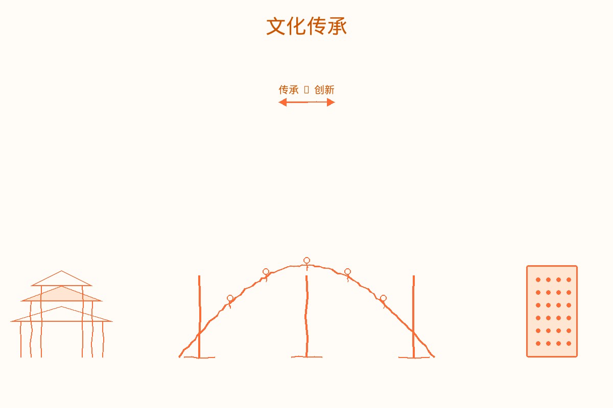 幸福生活-社会文化-内文配图2
