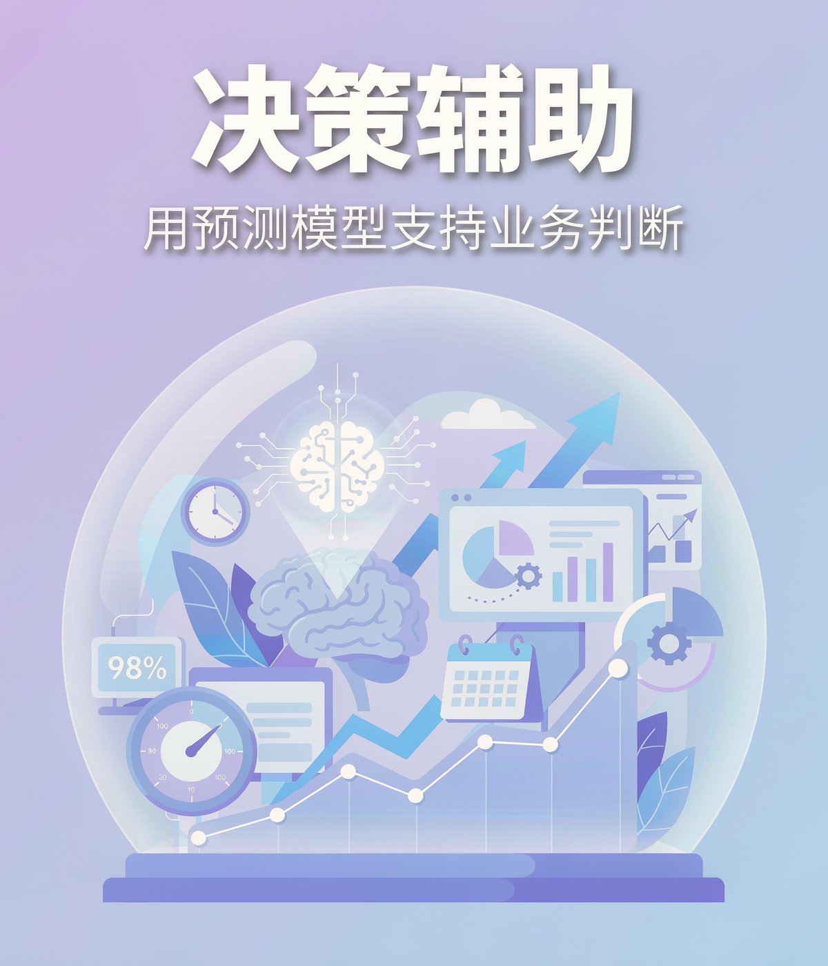 决策辅助