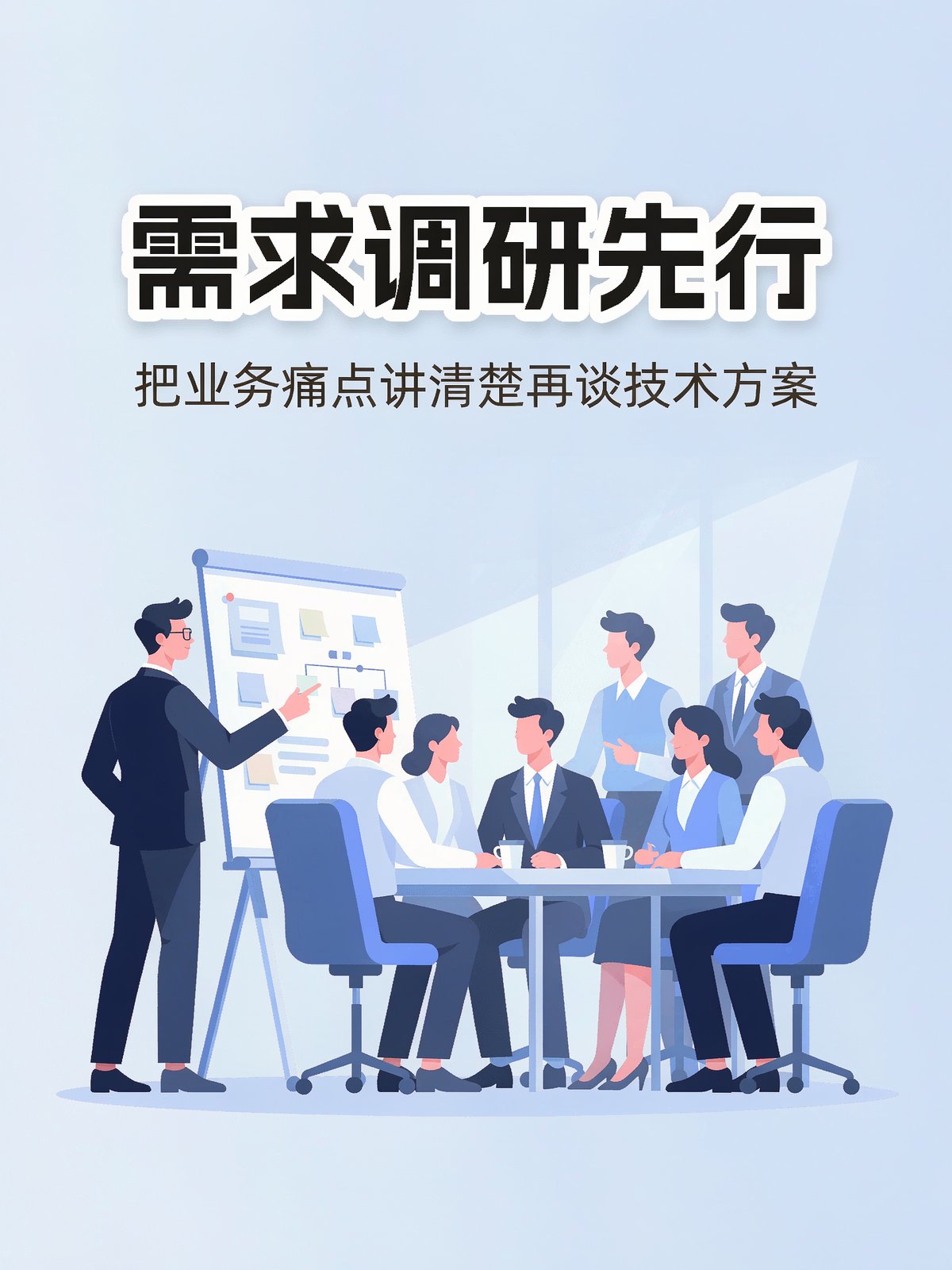 需求调研先行