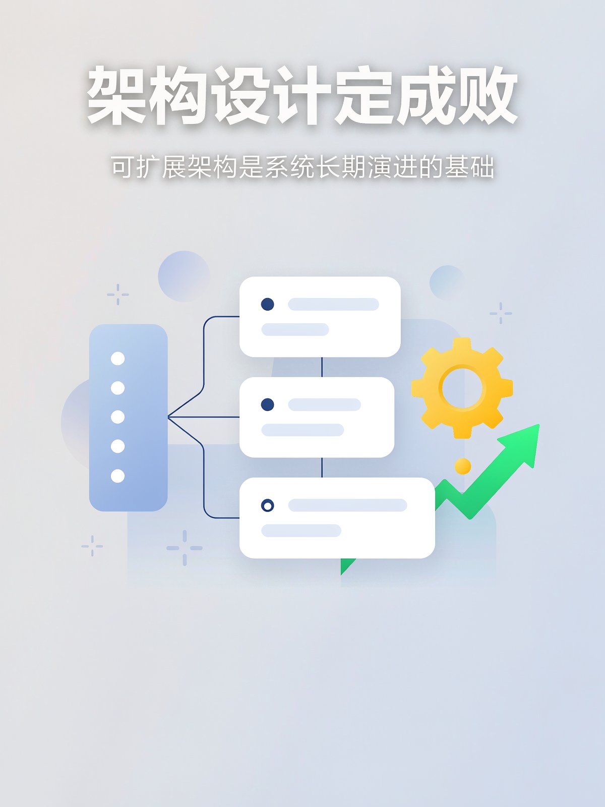 架构设计定成败