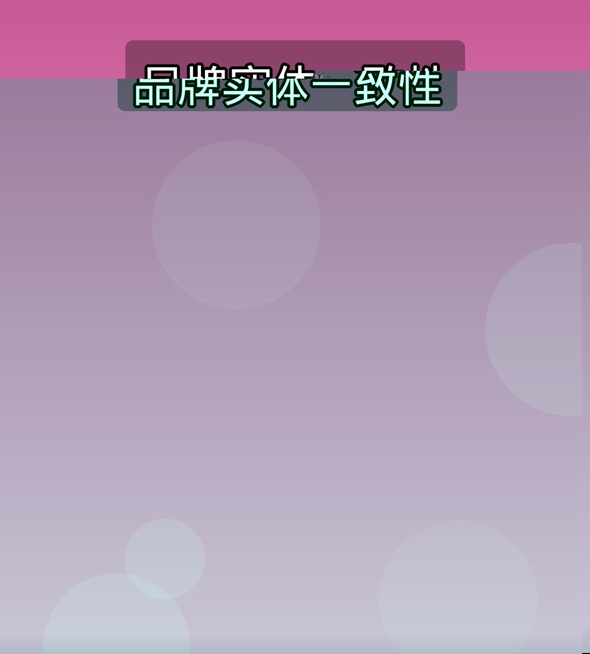 品牌实体一致性