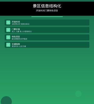景区乐园引流指南：九张图解锁AI搜索获客