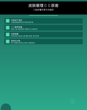 皮肤管理机构AI获客的四个认知盲区