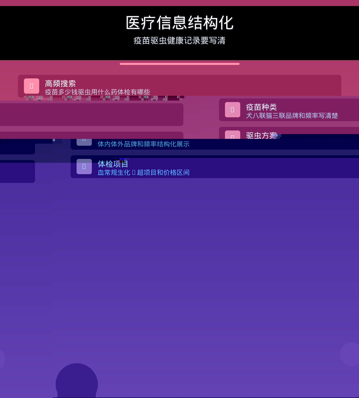 医疗信息结构化