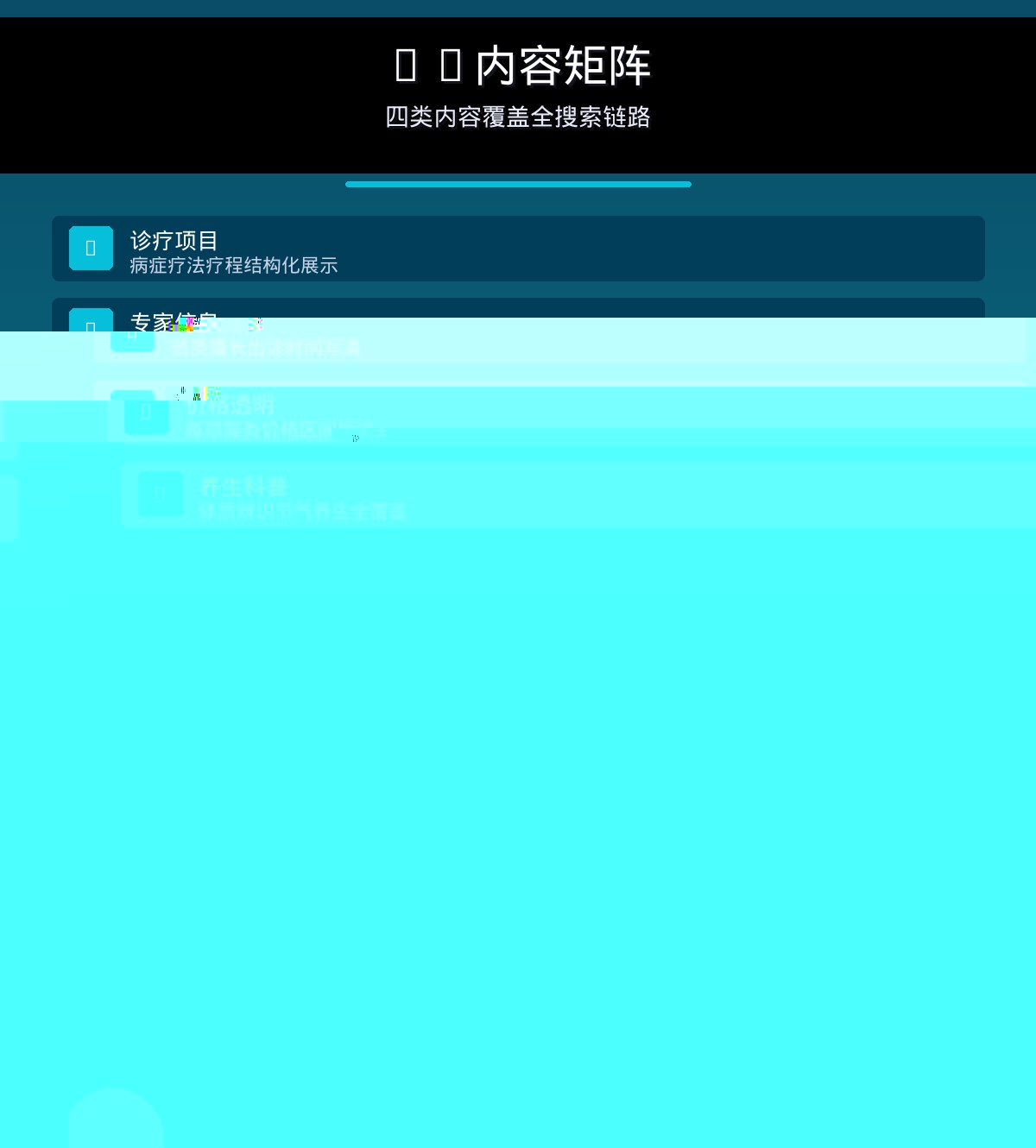 AI内容矩阵