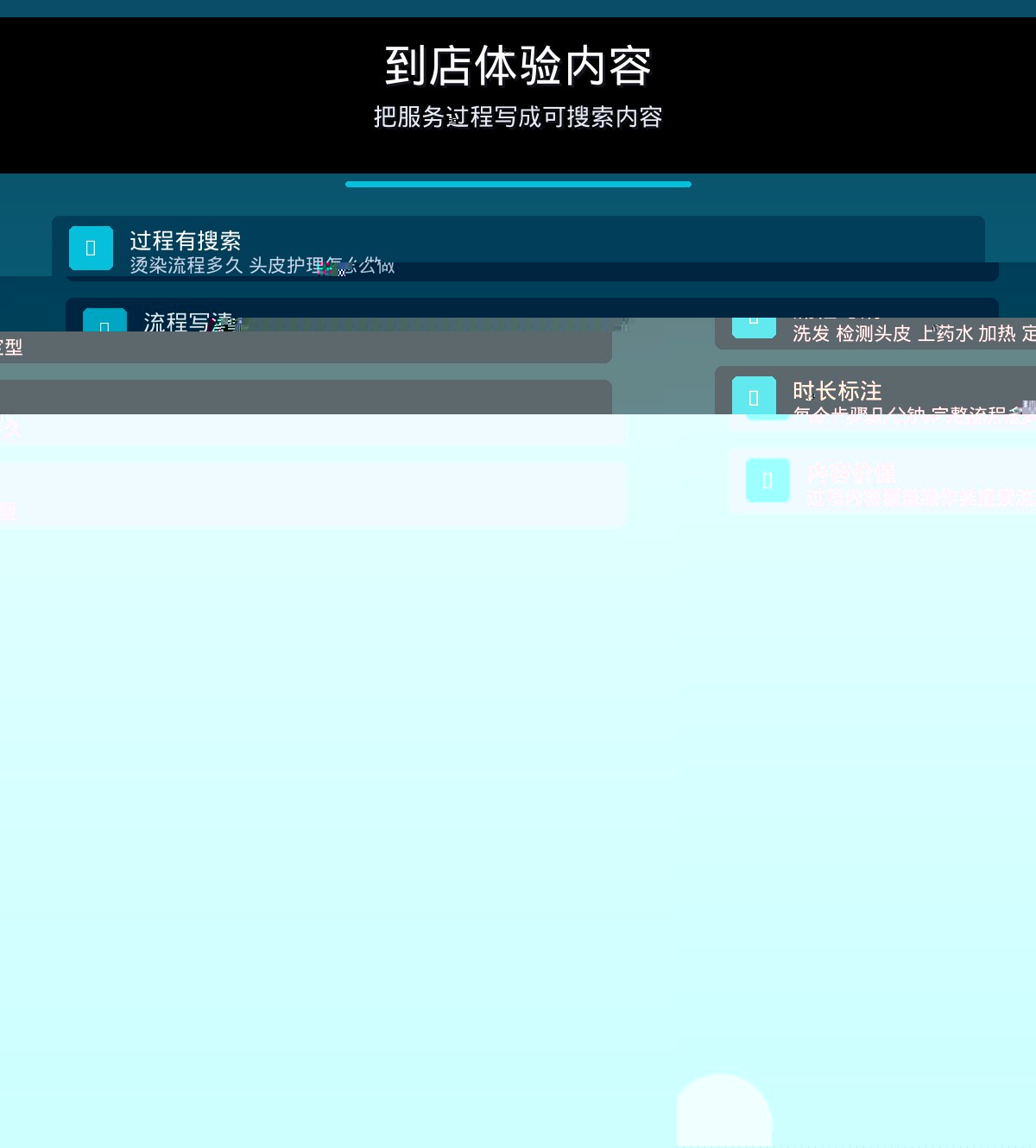 图6：到店体验内容