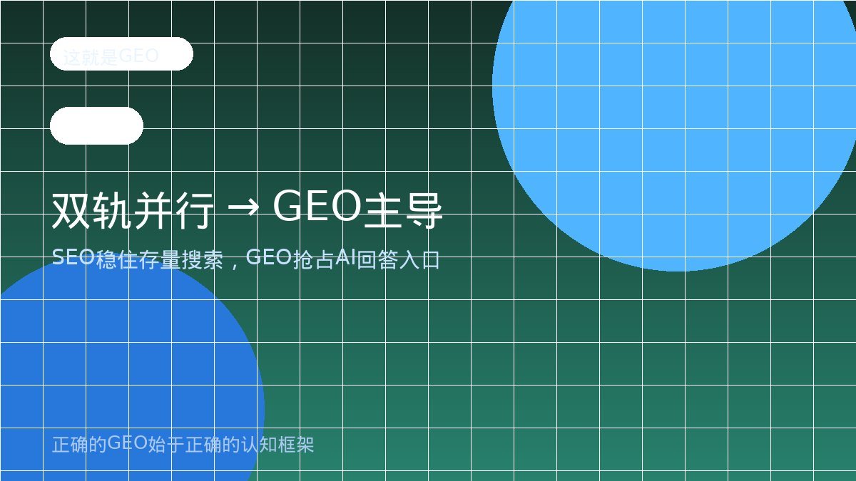 双轨并行到GEO主导