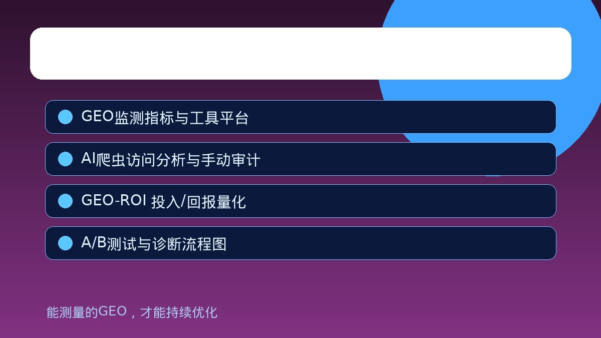 GEO工具箱四件套