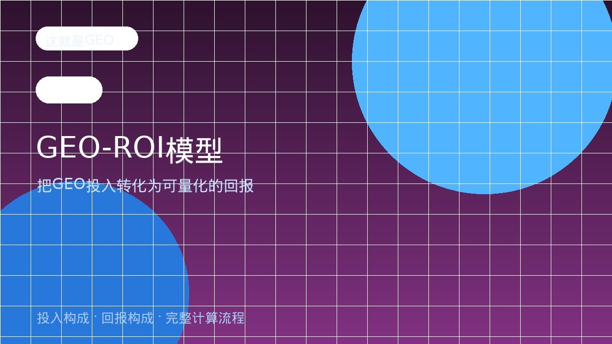 GEO-ROI模型