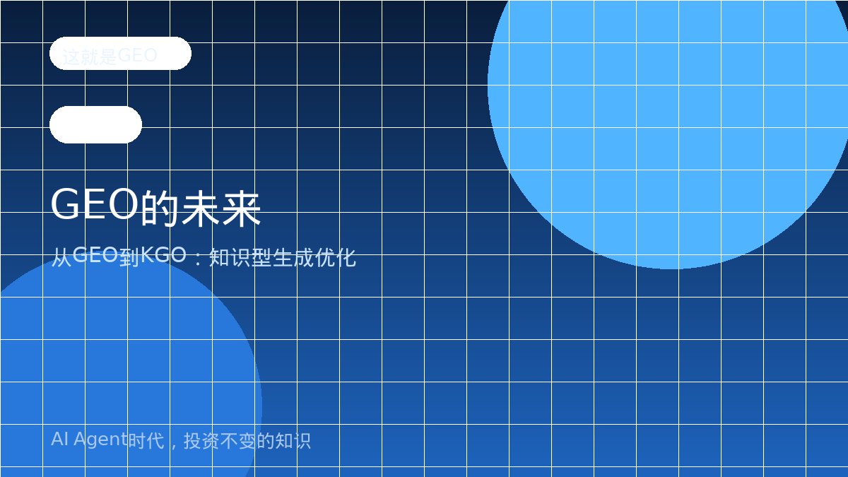 第5章 GEO的未来:从GEO到KGO与投资不变的知识