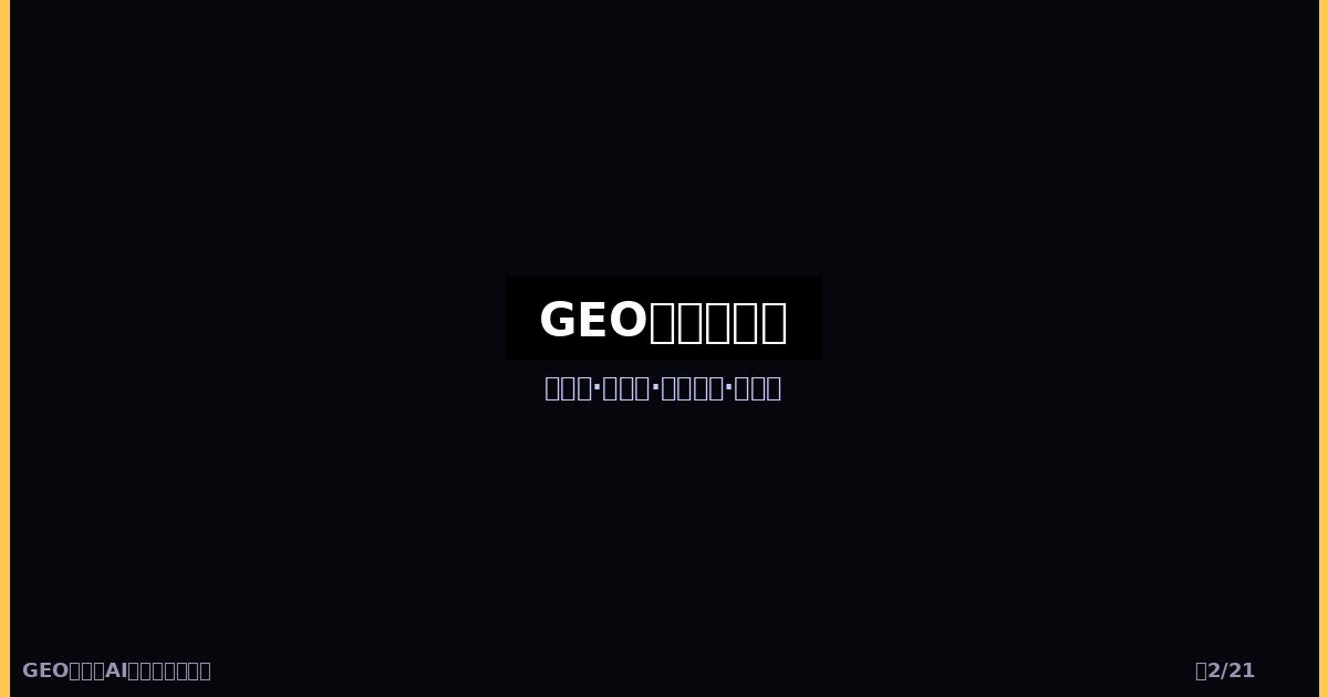 GEO价值金字塔
