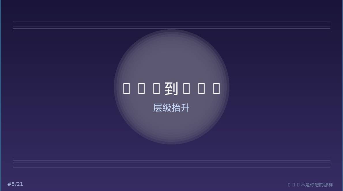 从SEO到GEO的增长抬升