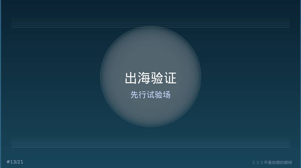 《GEO不是你想的那样》第四篇解读:出海验证、企业行为重塑与能力路径分化