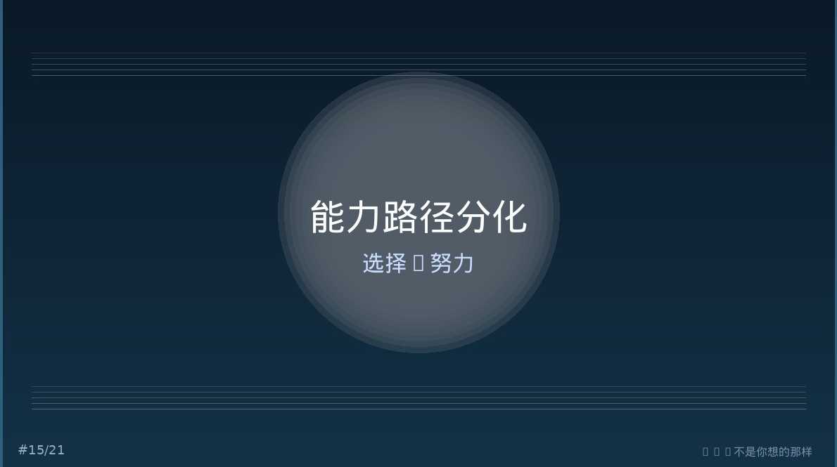 三条能力路径的分化