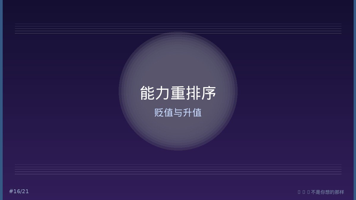 《GEO不是你想的那样》第五篇解读:能力重排序、影响力重构与增长断代穿越