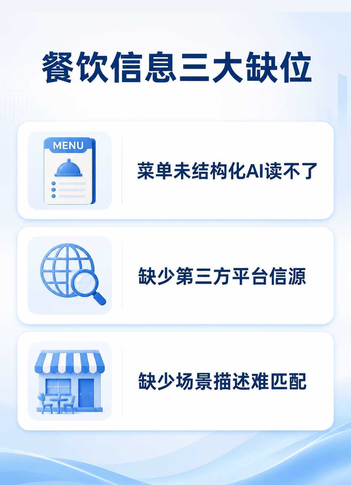 AI搜索改变餐饮获客