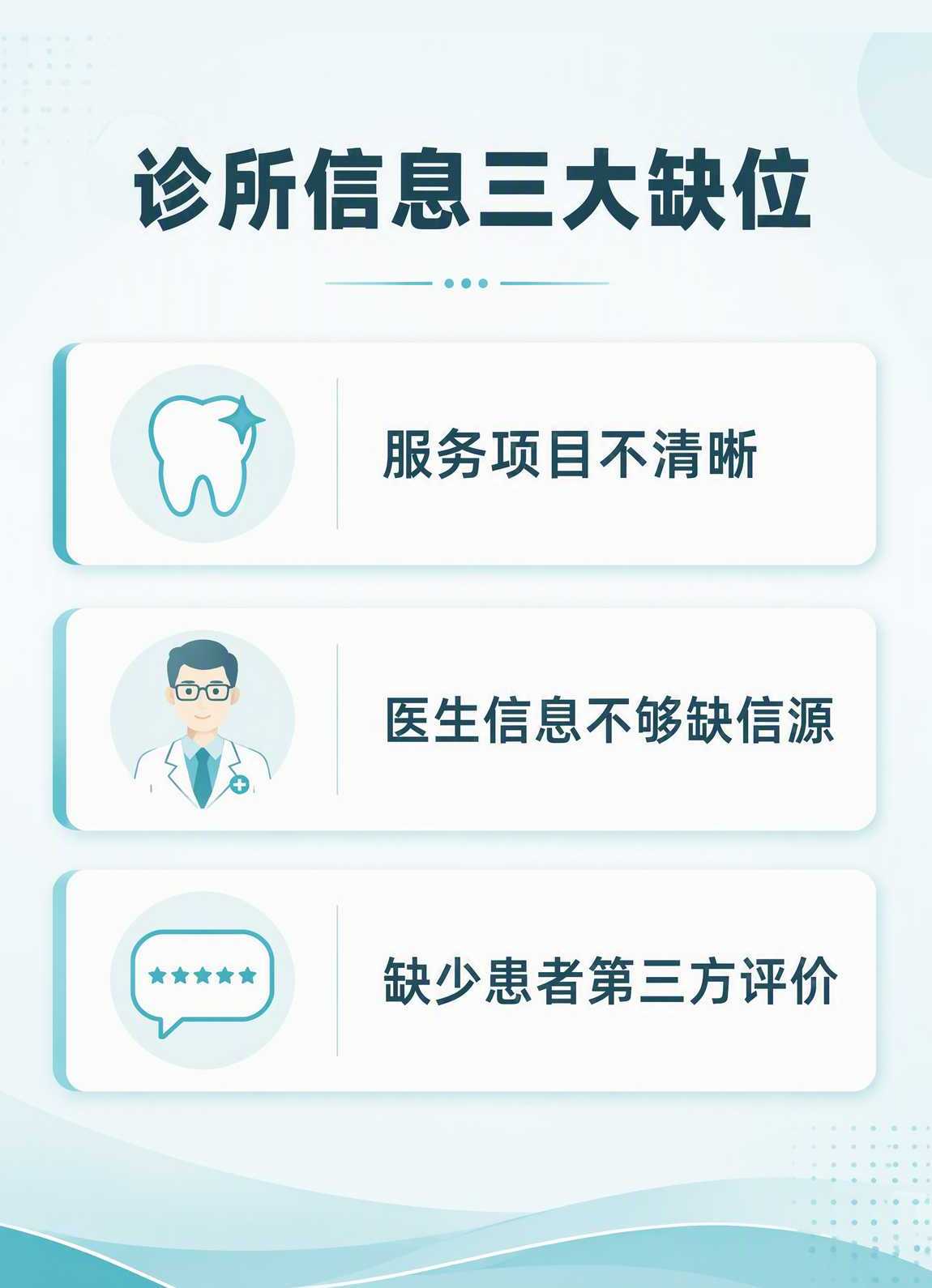 病人AI搜索诊所