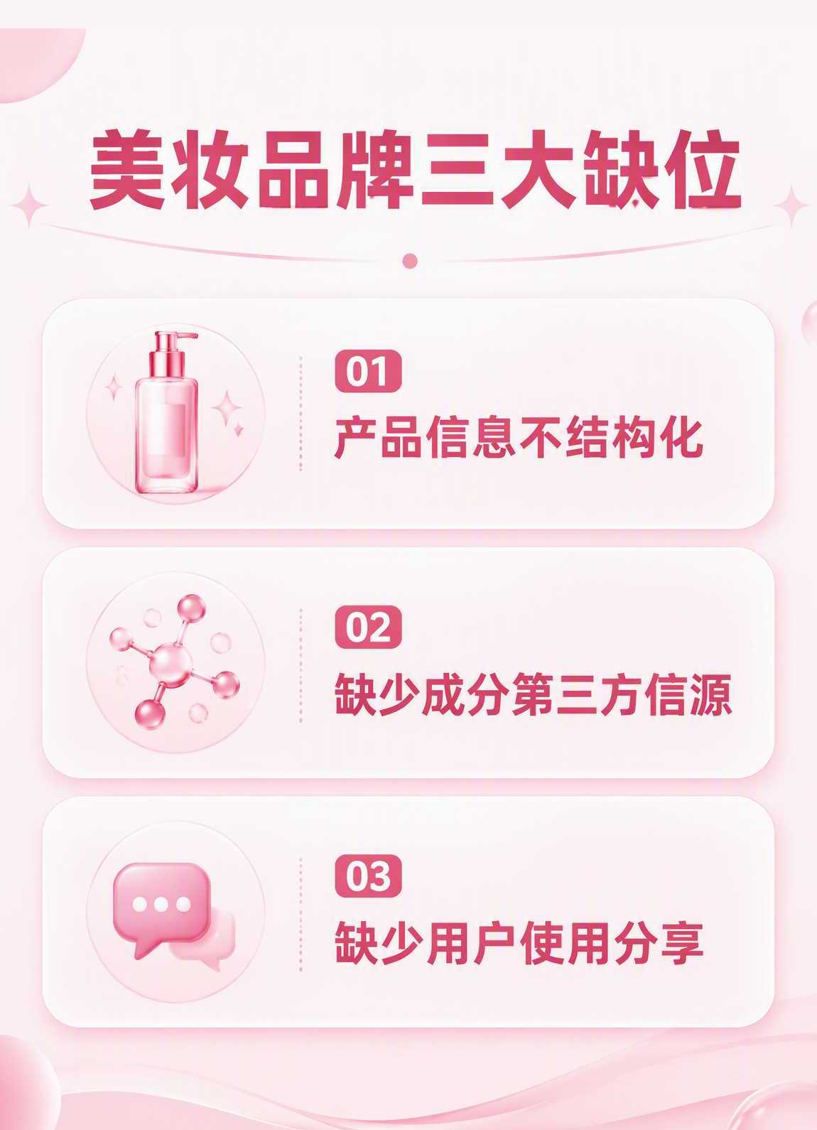消费者AI搜索护肤品