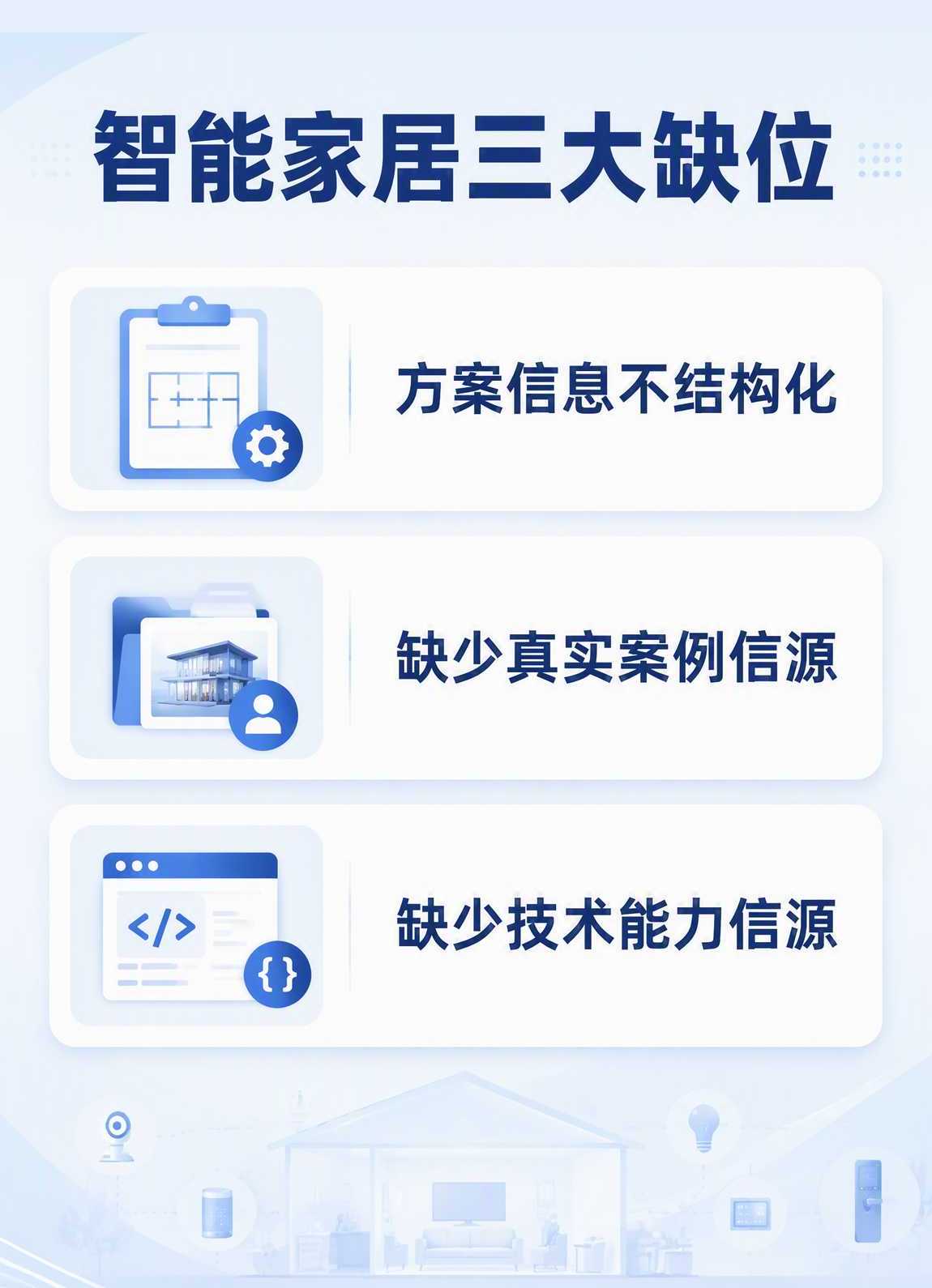业主AI搜索智能家居