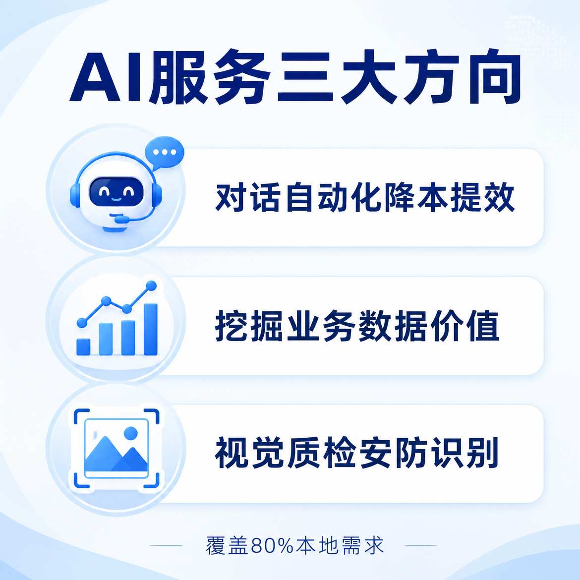 泉州AI服务的三大方向