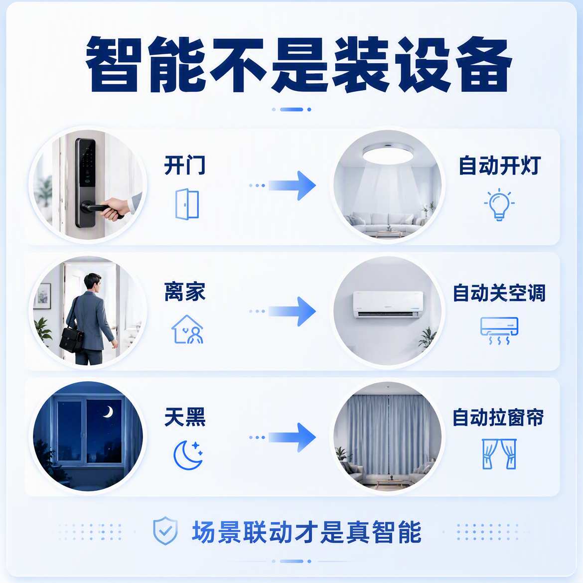 智能家居的常见误区
