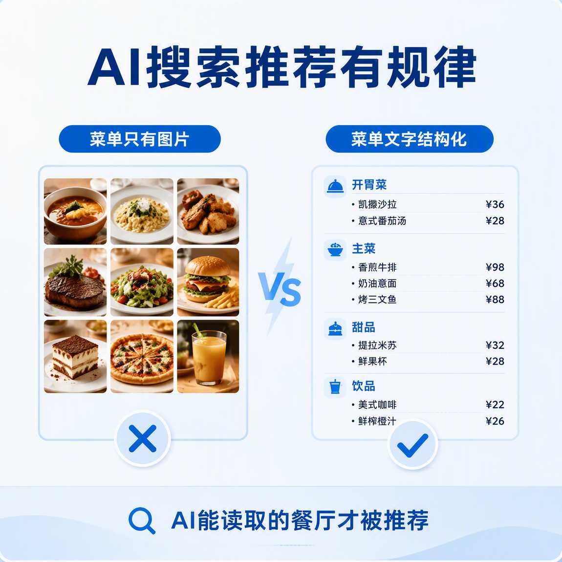 配图1