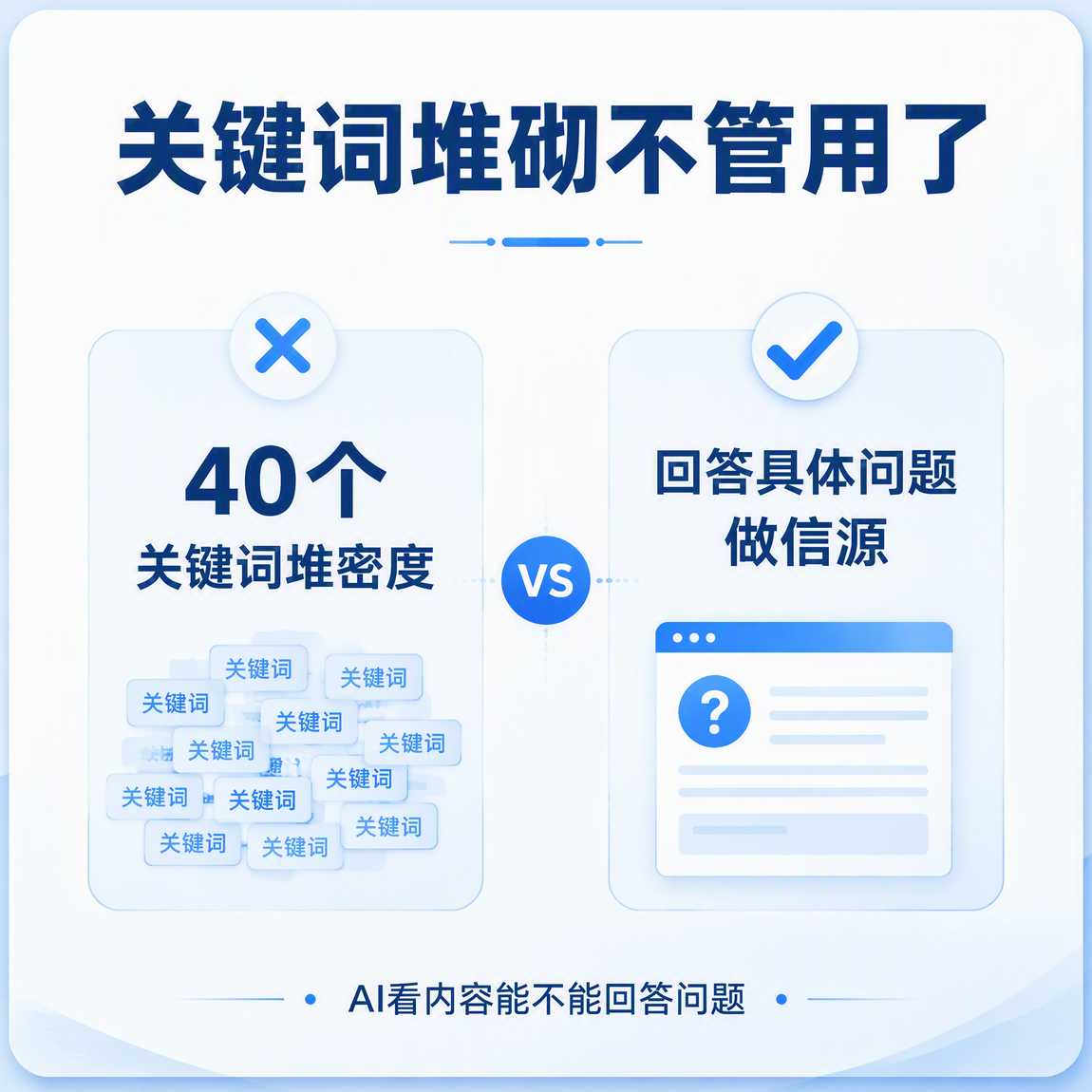 配图1