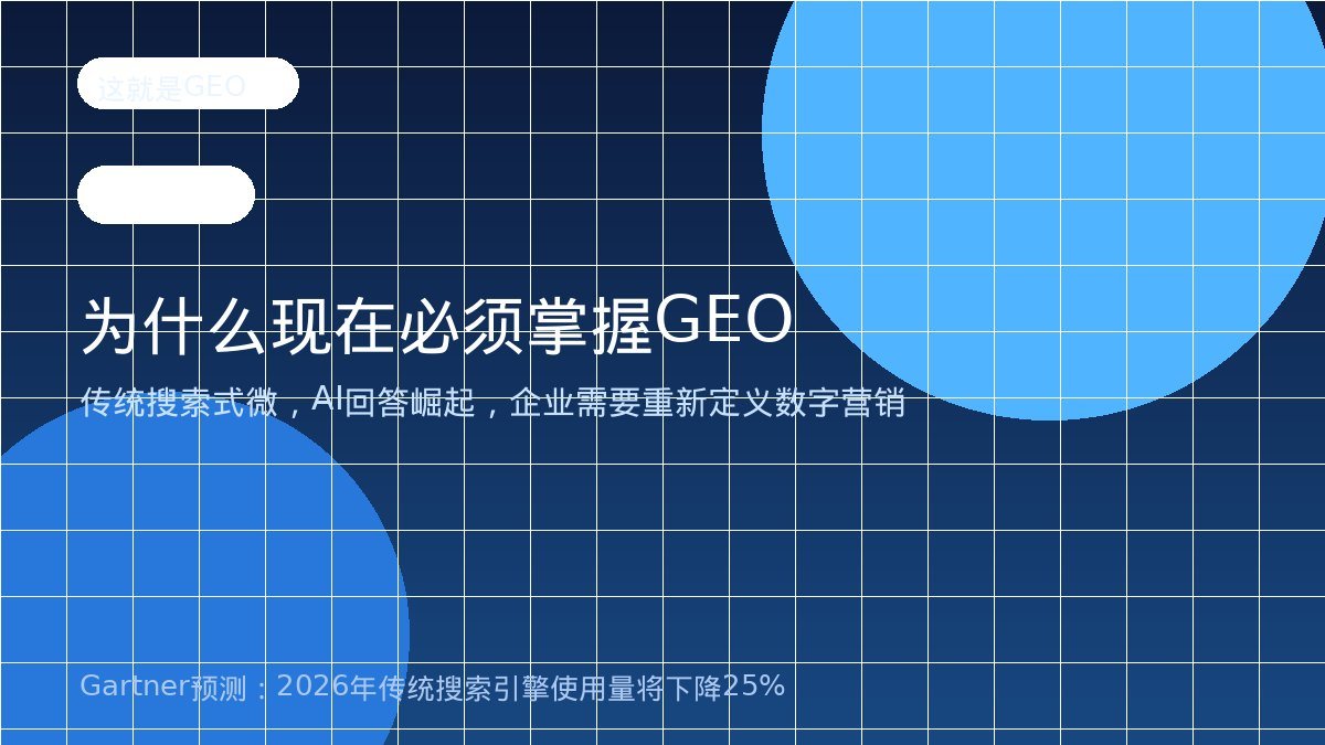 为什么现在必须掌握GEO