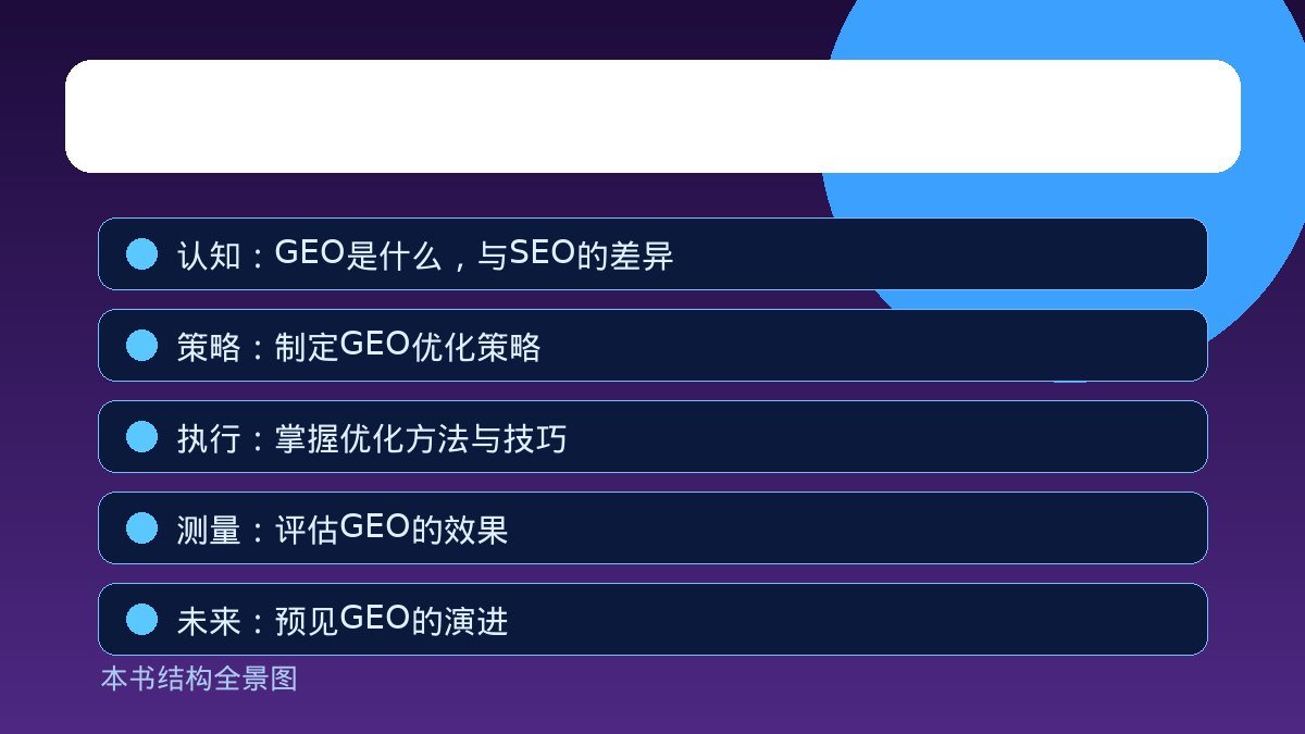 全书的五个层面