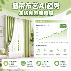 家纺行业AI搜索趋势
