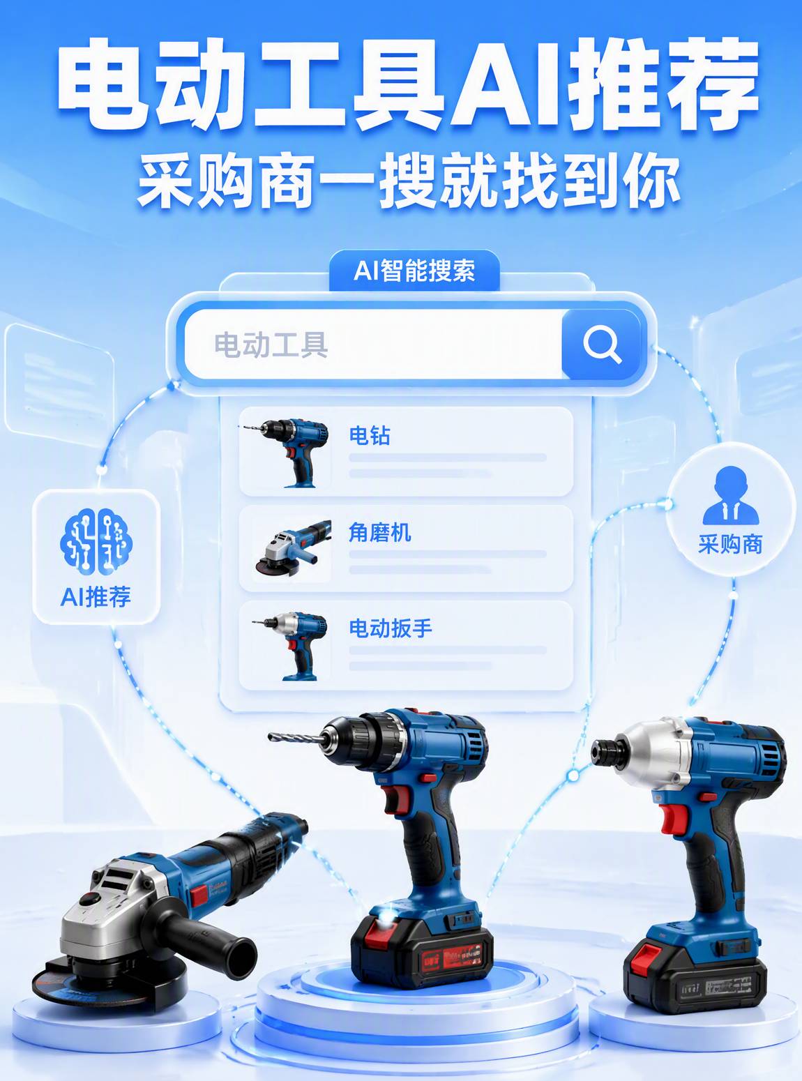电动工具AI搜索推荐