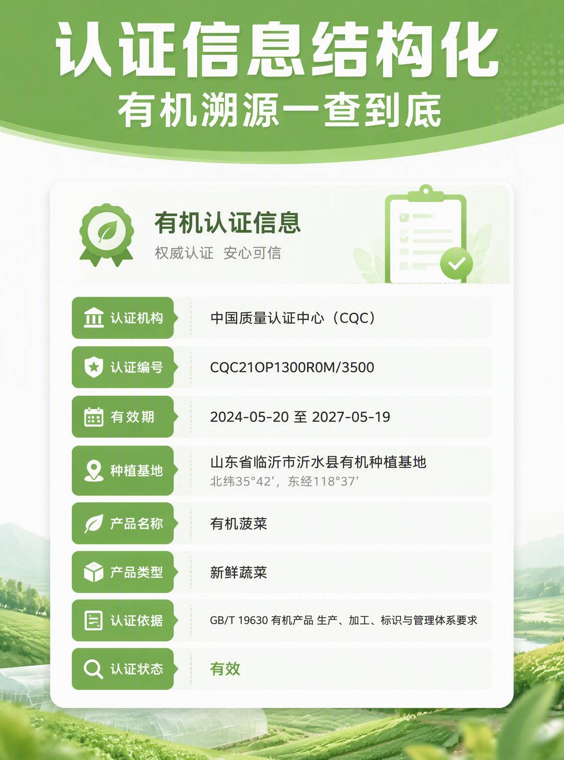 有机认证信息结构化