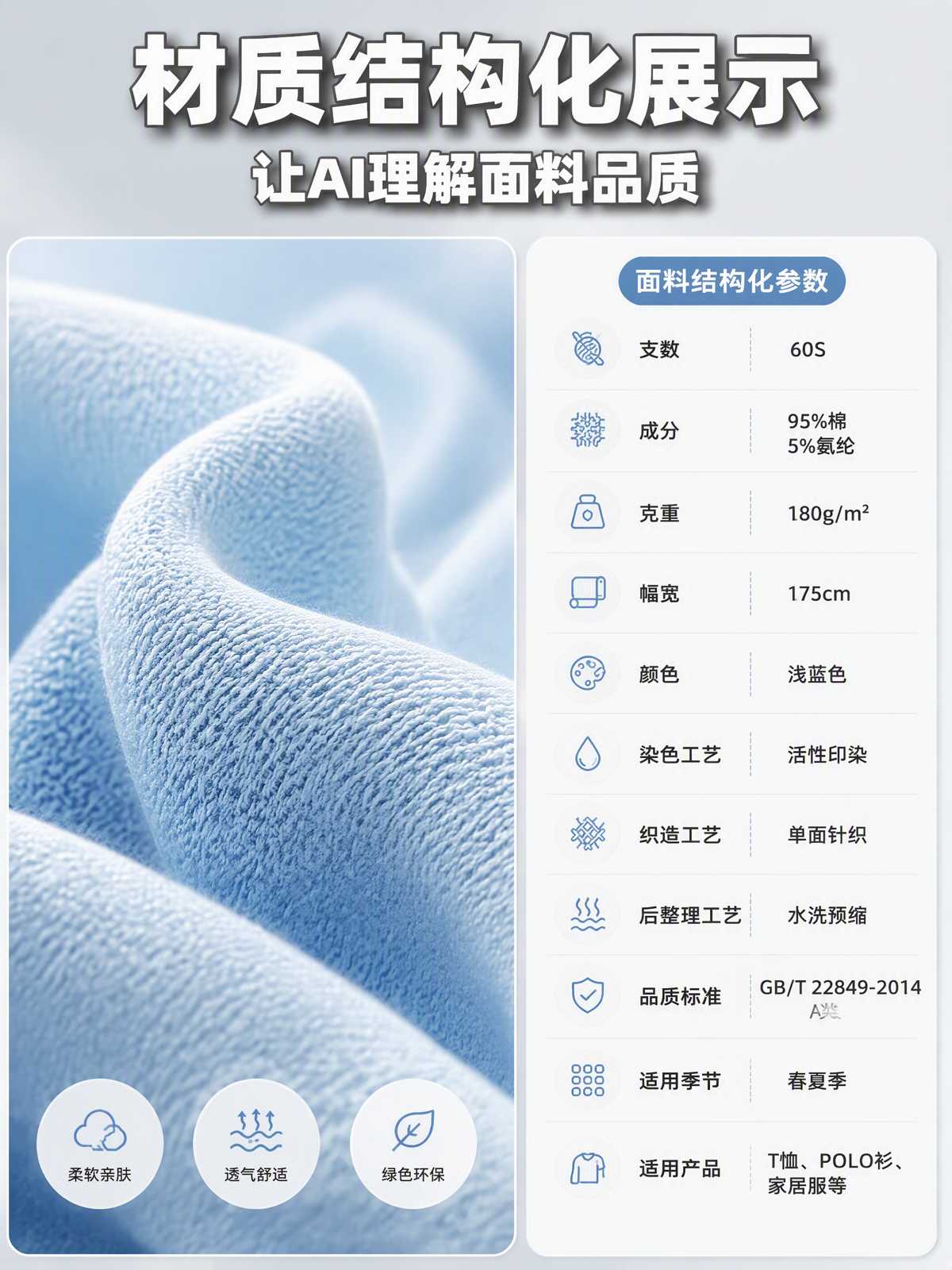 床上用品结构化